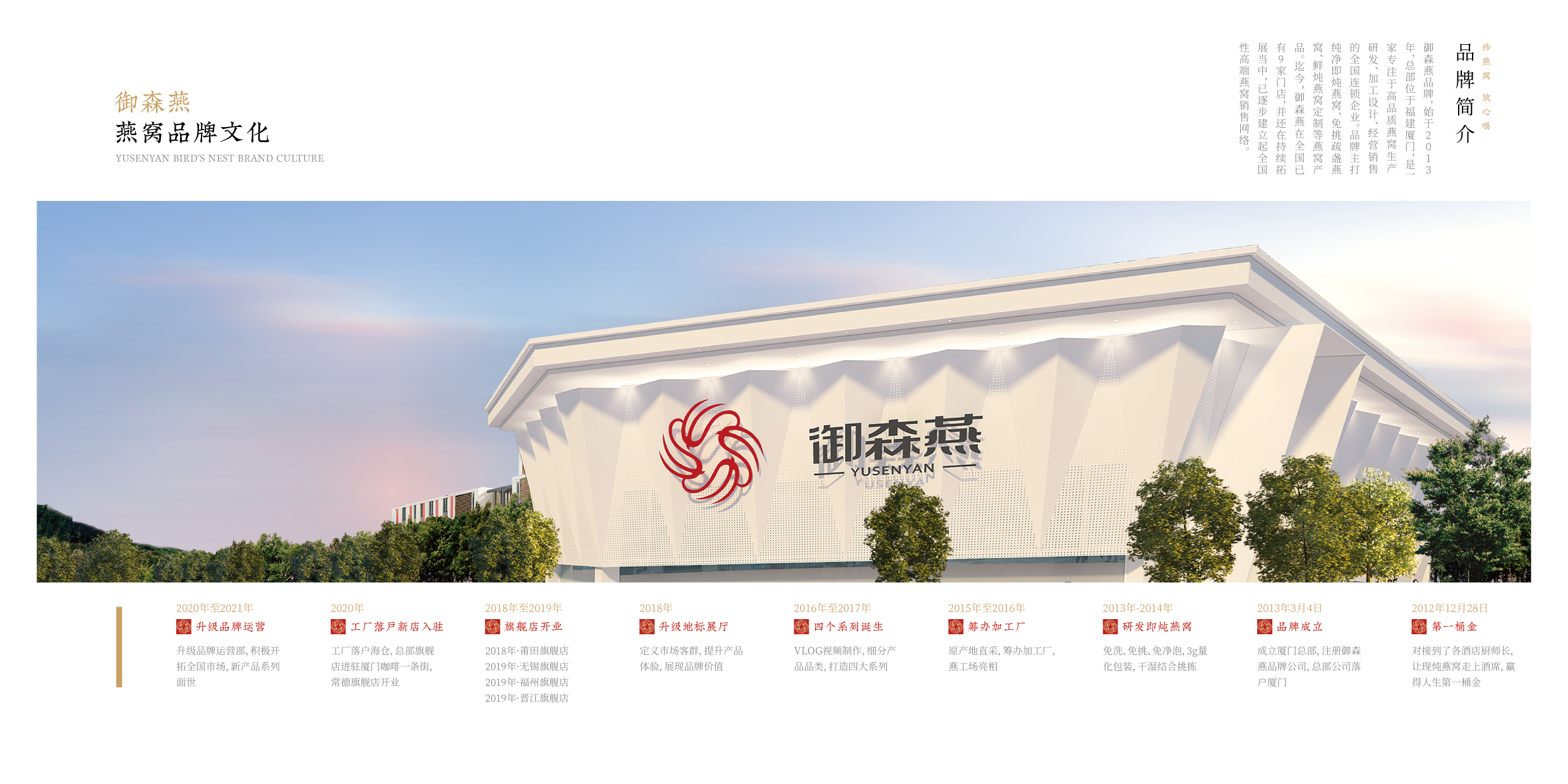 【御森燕】燕窩品牌招商手冊(cè)